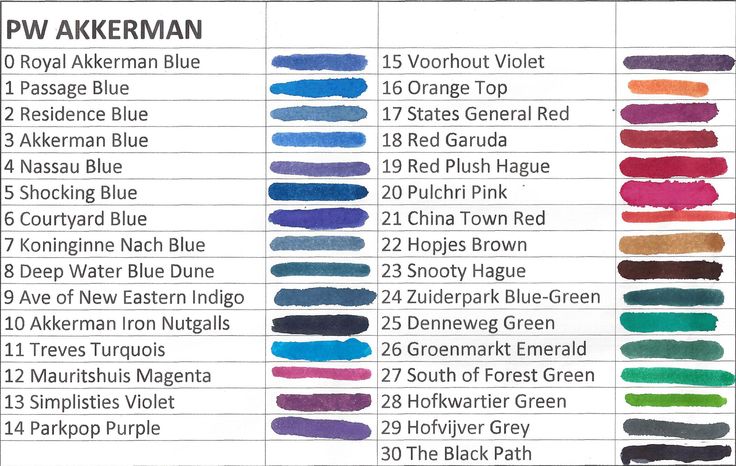 Akkerman Ink Vanness Pen Shop Pen shop Ink Fountain pen ink