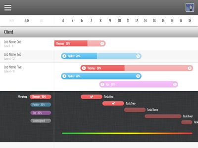 27 best Schedule time line images on Pinterest Project - sample calendar timeline 27 best Schedule time line images on Pinterest Project - sample calendar timeline