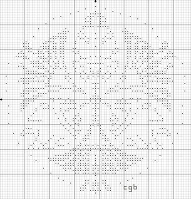 100 best Free Charts Geometric images on Pinterest Free charts - free chart 100 best Free Charts Geometric images on Pinterest Free charts - free chart
