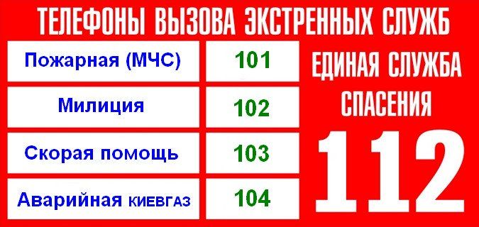 Техника изонить, телефоны экстренных служб в картинках