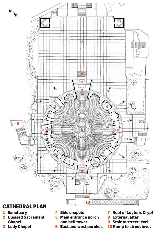 image result for cathedral of brasília oscar niemeyer geometry templates