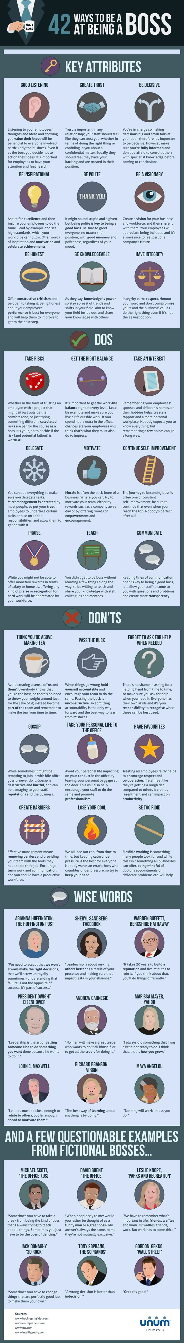 Best 25 Effective Leadership Ideas On Pinterest Effective Best 25 Effective Leadership Ideas On Pinterest Effective