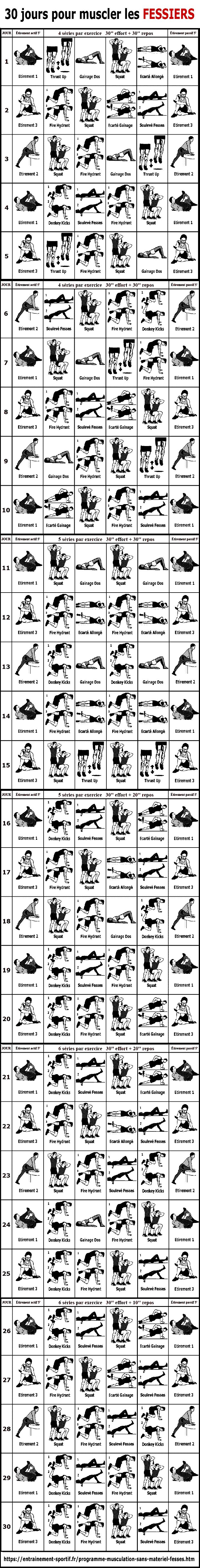 programme musculation 30 jours pour muscler les fessiers