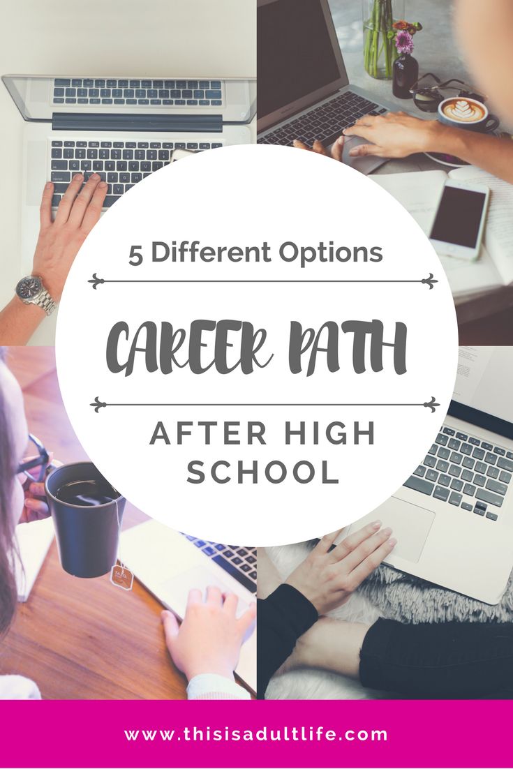Best carrier options after 12th
