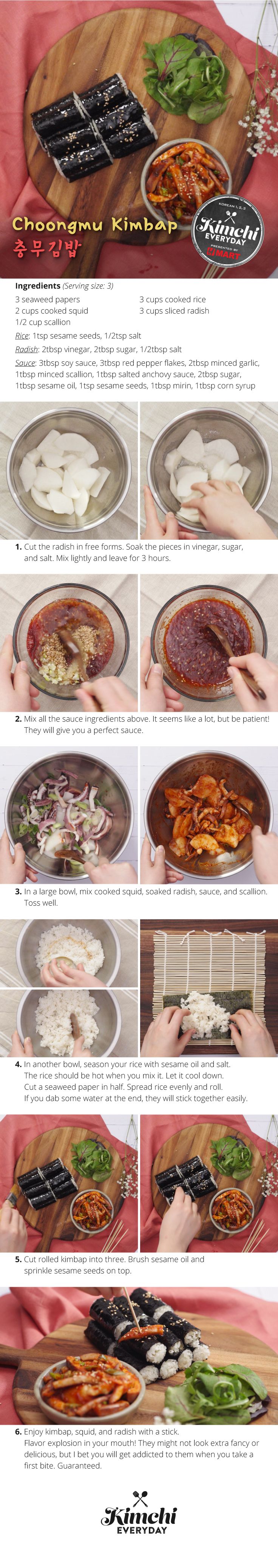 recipe forms