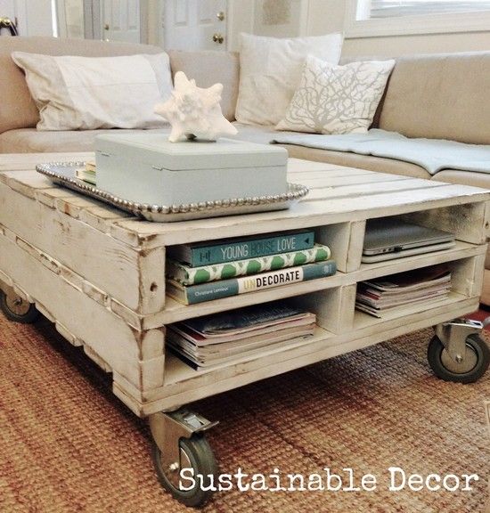 top 25+ best wood pallet coffee table ideas on pinterest top 25+ best wood pallet coffee table ideas on pinterest