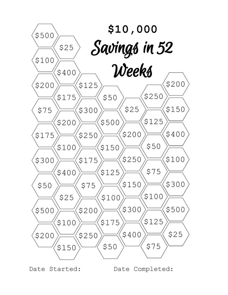 10000 Dollar Savings Tracker 10000 In 52 Weeks Yearly Savings Challenge 10000-dollar-savings-tracker-10000-in-52-weeks-yearly-savings-challenge