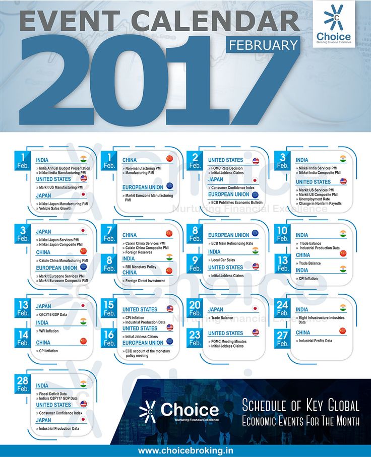 17 best Global Economic Event Calender images on Pinterest - event calendar 17 best Global Economic Event Calender images on Pinterest - event calendar