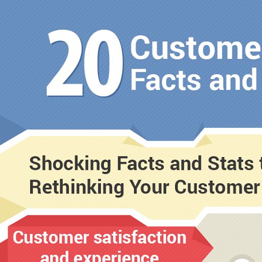 164 best Models for Excellent Customer Service images on Pinterest - customer service accomplishments 164 best Models for Excellent Customer Service images on Pinterest - customer service accomplishments