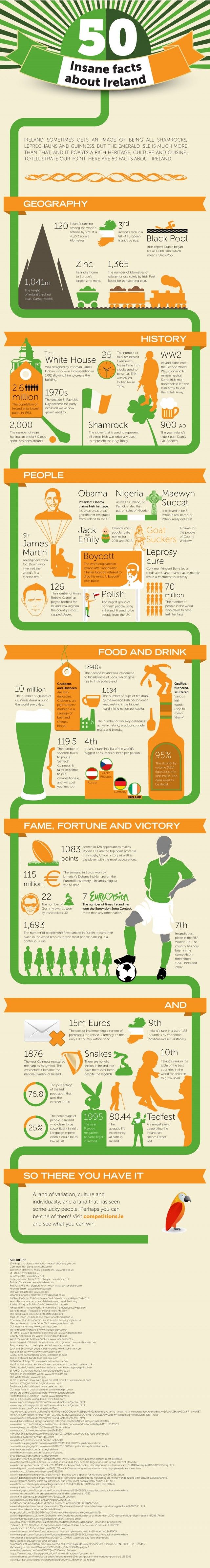 50 Insane Facts About Ireland Infographic Ireland Facts Ireland Irish 50-insane-facts-about-ireland-infographic-ireland-facts-ireland-irish