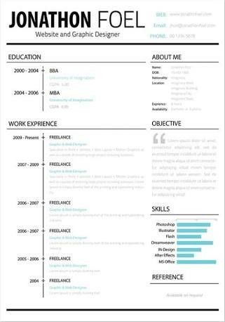 13 best Free Resume CV Templates images on Pinterest Curriculum - free resume templates for mac 13 best Free Resume CV Templates images on Pinterest Curriculum - free resume templates for mac