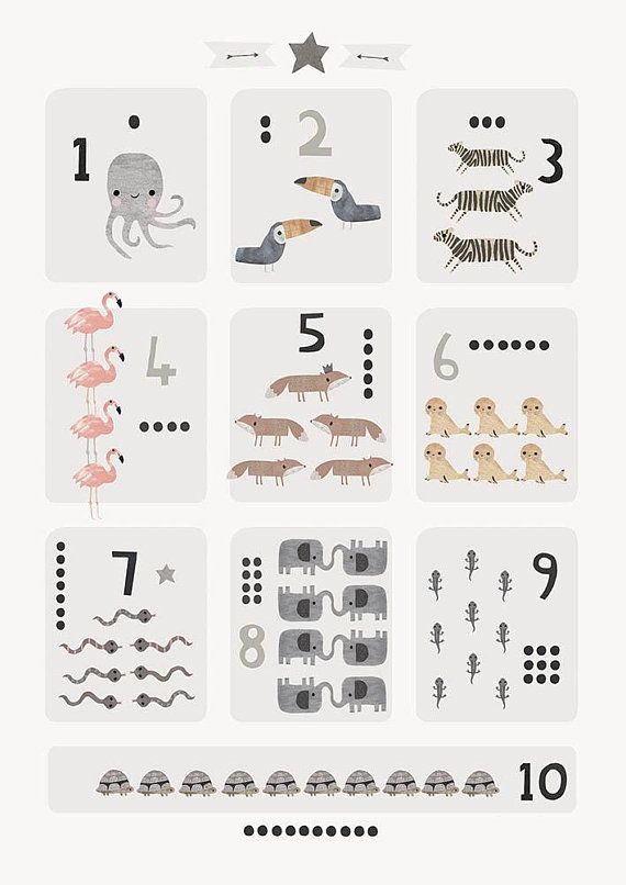 Number Print - Educational Print - Nursery Print - Nursery Art - Children's Prints - Children's Wall Art - Kid's Wall Art - Number Poster