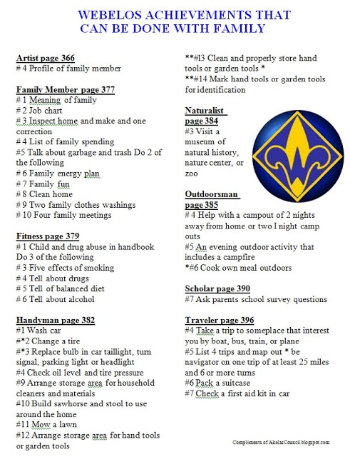 cub scout camping list
