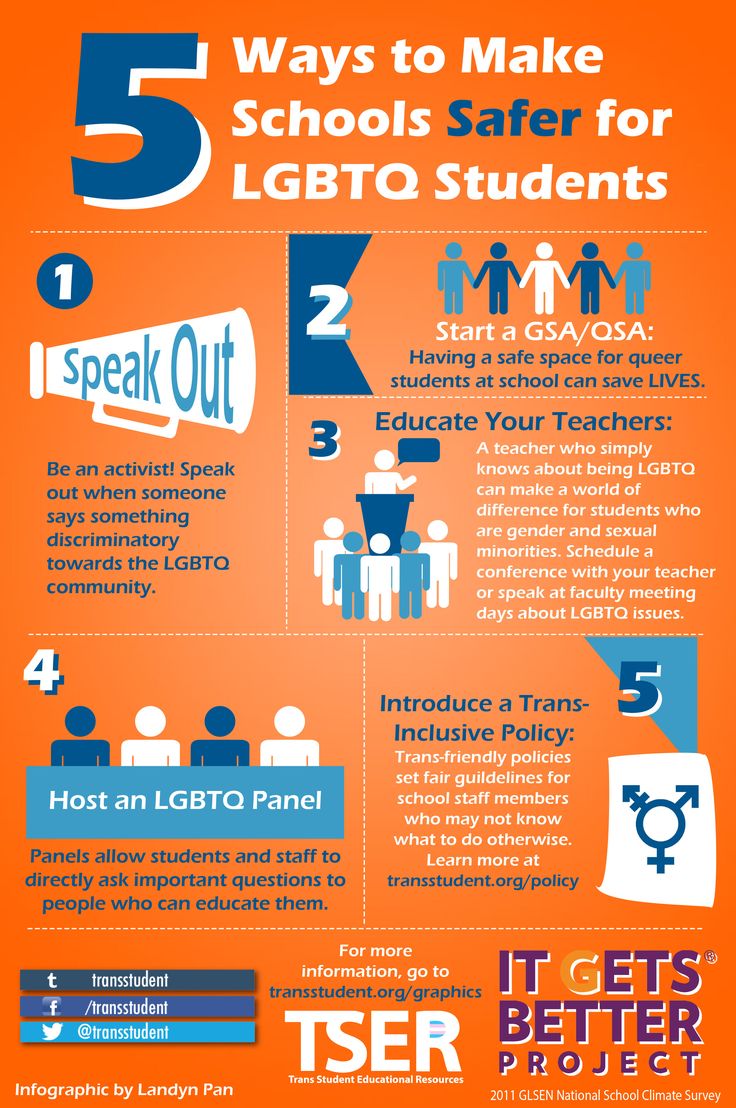 lgbt health disparities