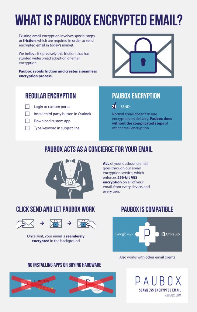 Make your Hipaa claim transactions easily, effeciently and - hipaa compliant release form Make your Hipaa claim transactions easily, effeciently and - hipaa compliant release form