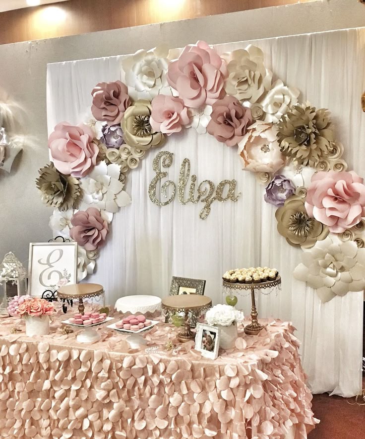 Haz Que El Bautizo De Tu Hijo Sea Un Dia Especial Con Esta Idea Decoracion Haz Que El Bautizo De Tu Hijo Sea Un Dia Especial Con Esta Idea Decoracion