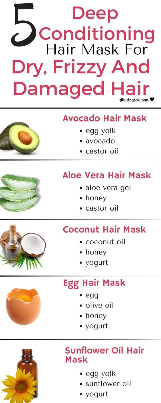 Get your hair problems solved with these deep conditioning hair mask. It moistur...