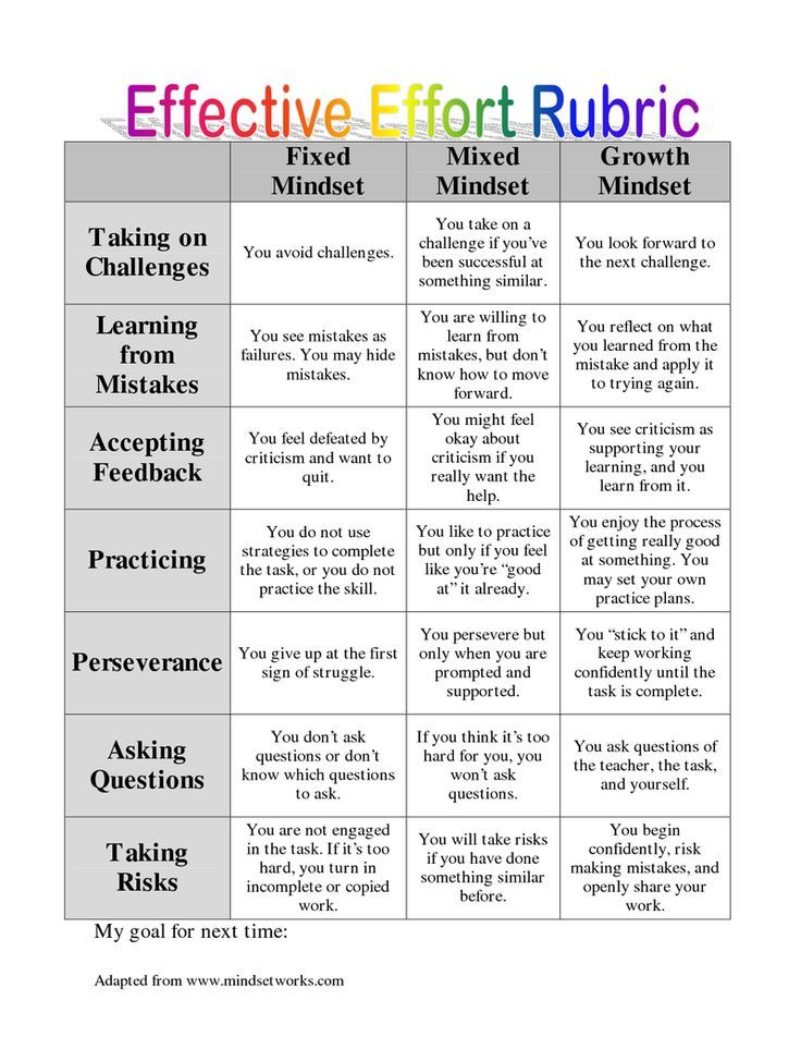 126 best Education images on Pinterest Spanish classroom, Deutsch - sample training evaluation form 126 best Education images on Pinterest Spanish classroom, Deutsch - sample training evaluation form