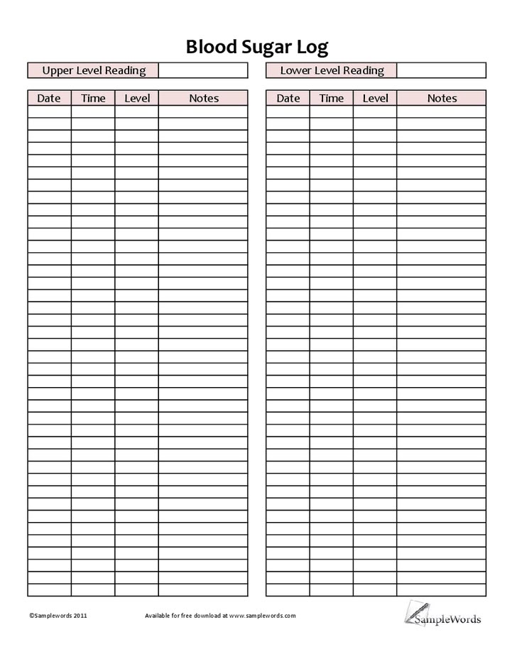 blood glucose tracker template