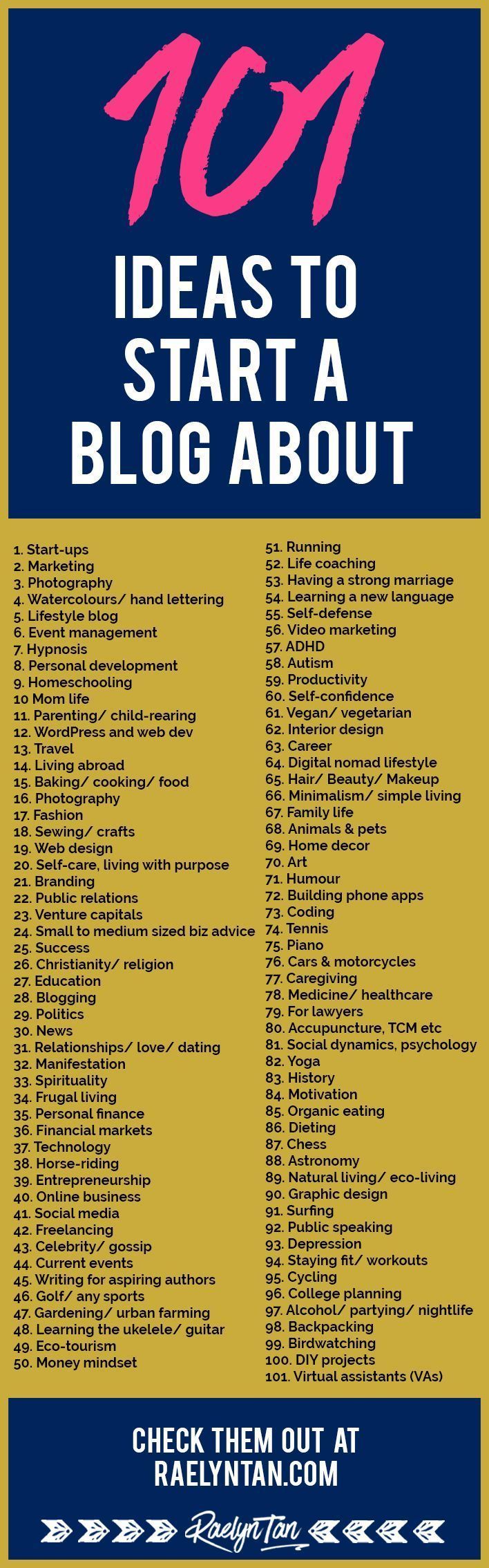 101 Ideen für beliebte Themen zu Blogs - #beliebte #Blogs #earn #für #Ideen #T...
