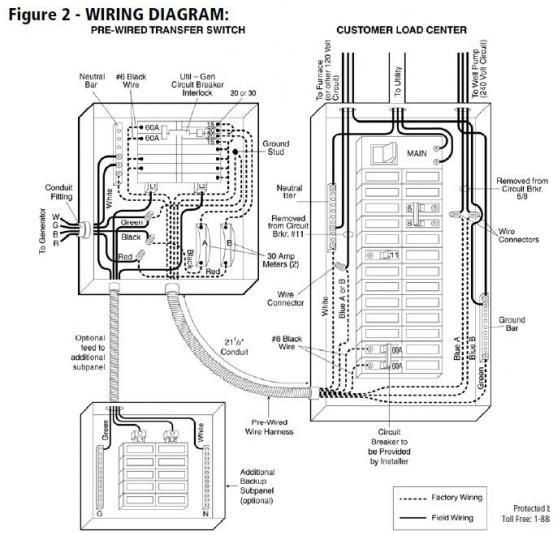 Generator Manual Transfer Switch Wiring Diagram Electrical Projects Home Generator Manual Transfer Switch Wiring, Home Backup Generator Wiring Diagram