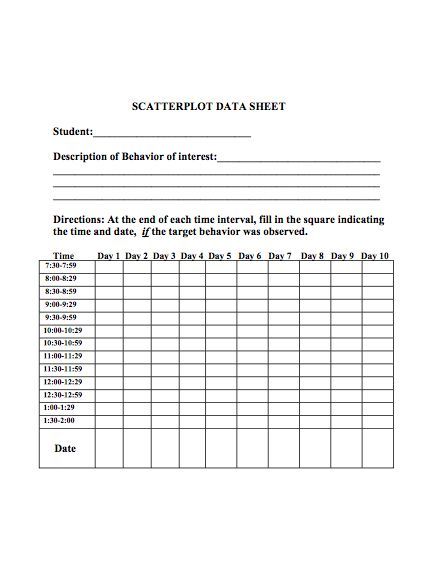 11 best Behavioral Data Collection Sheets images on Pinterest - functional behavior assessment 11 best Behavioral Data Collection Sheets images on Pinterest - functional behavior assessment