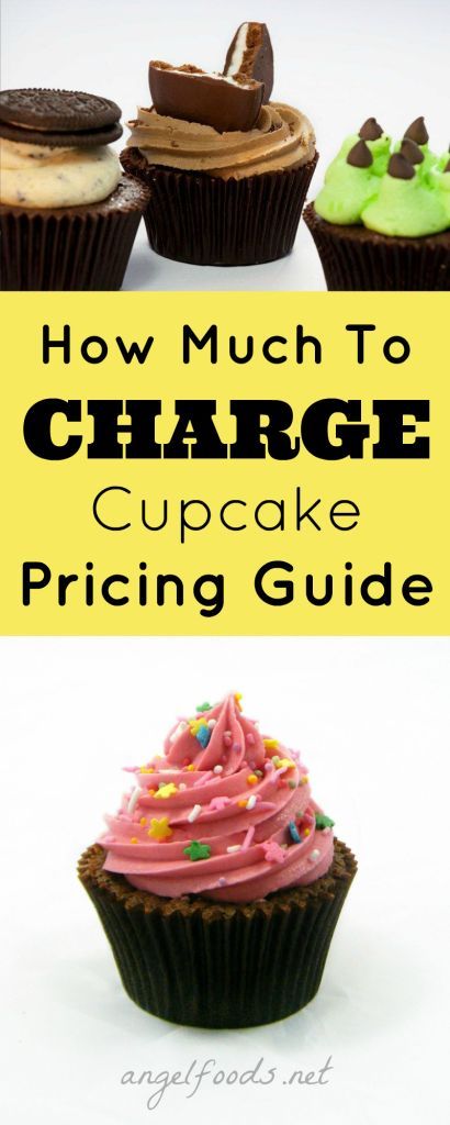 148 best All about that Cake! images on Pinterest Petit fours - cupcake order form 148 best All about that Cake! images on Pinterest Petit fours - cupcake order form