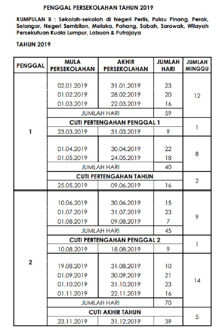 Image Result For Takwim Persekolahan Kumpulan Calendar March