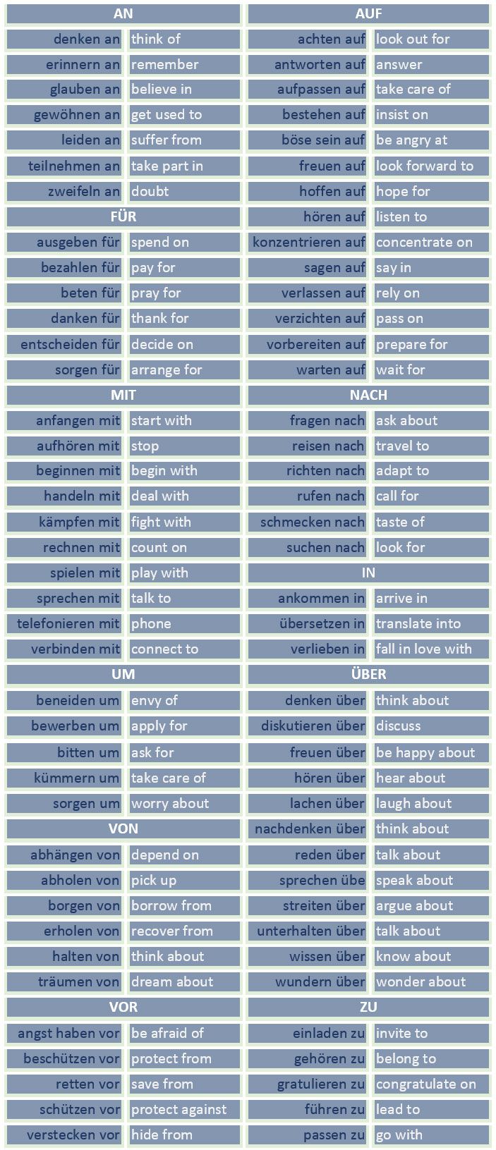Deutsche Währungen Liste Deutsche Währungen Liste