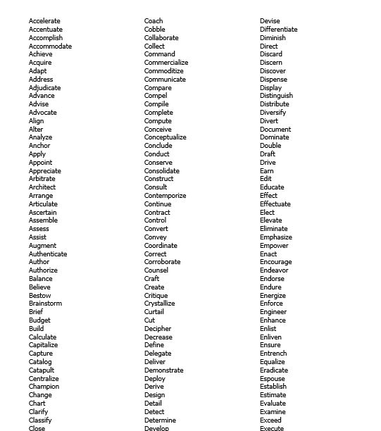 67 best Career images on Pinterest Personal development, Helpful - structure of a resume 67 best Career images on Pinterest Personal development, Helpful - structure of a resume