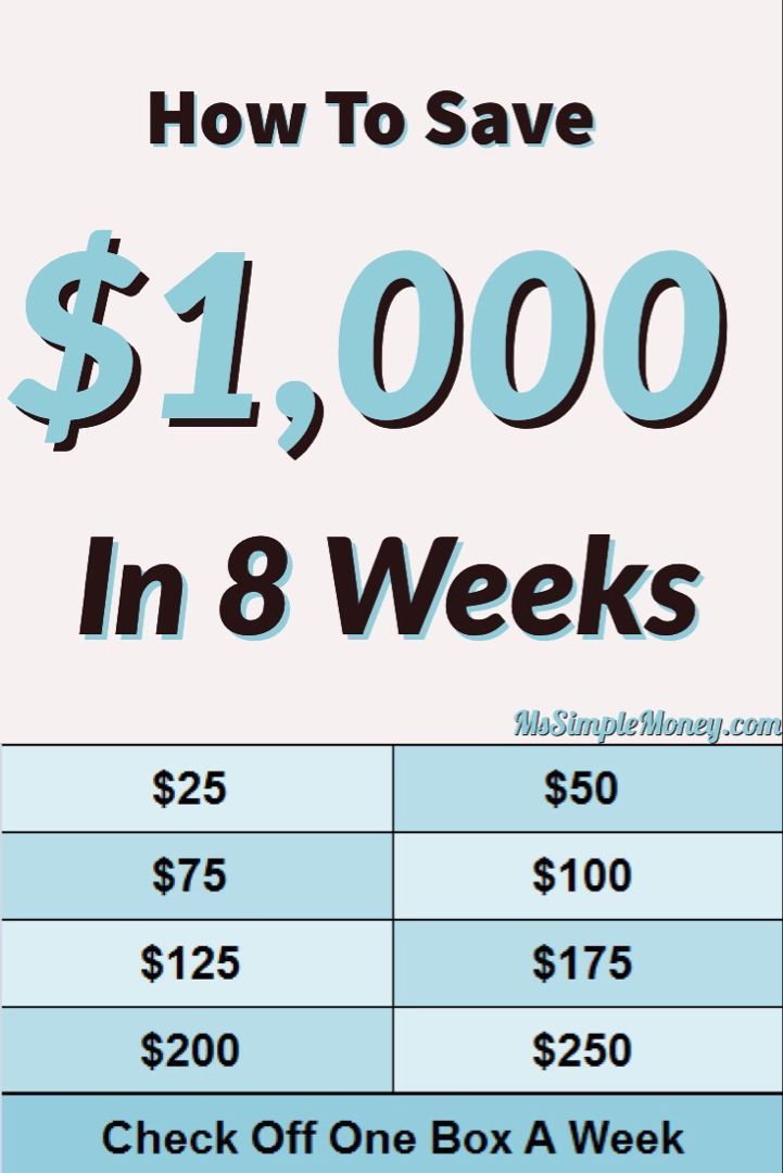 So sparen Sie 1.000 USDollar in 8 Wochen Money saving strategies