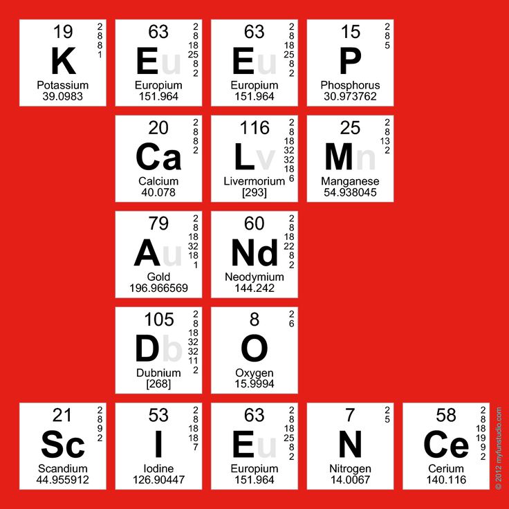37 best Science images on Pinterest Science cat, Funny stuff and - best of periodic table jpg 37 best Science images on Pinterest Science cat, Funny stuff and - best of periodic table jpg