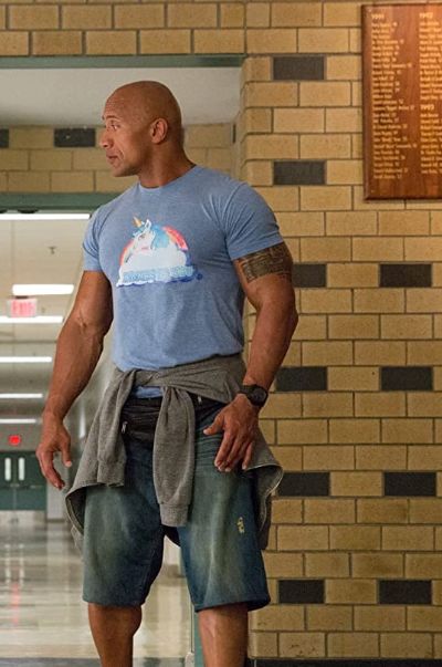 Central Intelligence Hd Stream Central Intelligence Hd Stream