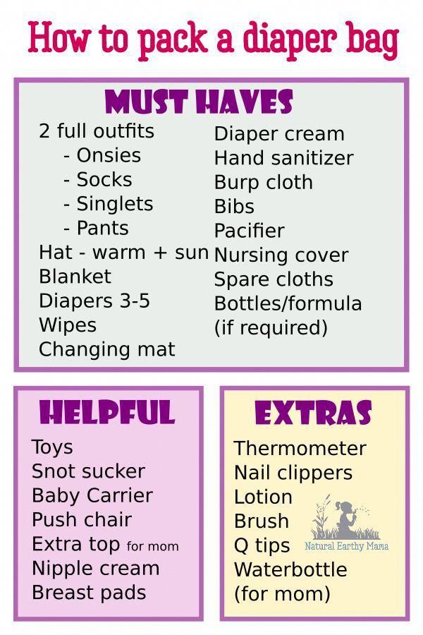 Car Emergency Kit Diy First Aid Kit Emergency Preparedness Kit