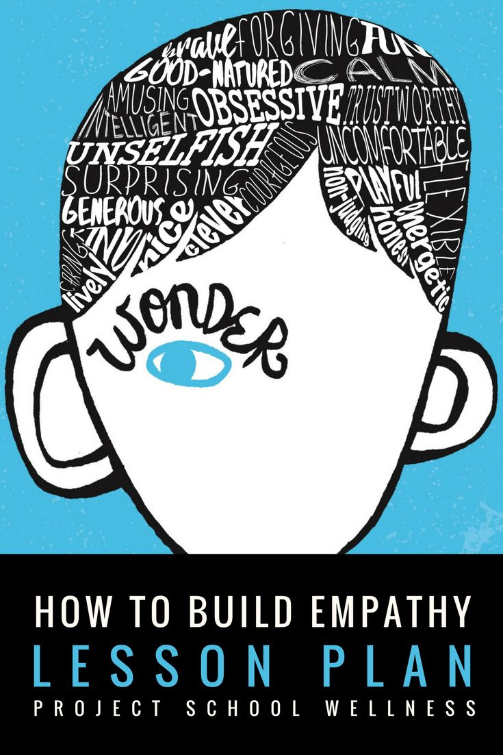 23 best Wonder Classroom Decor images on Pinterest