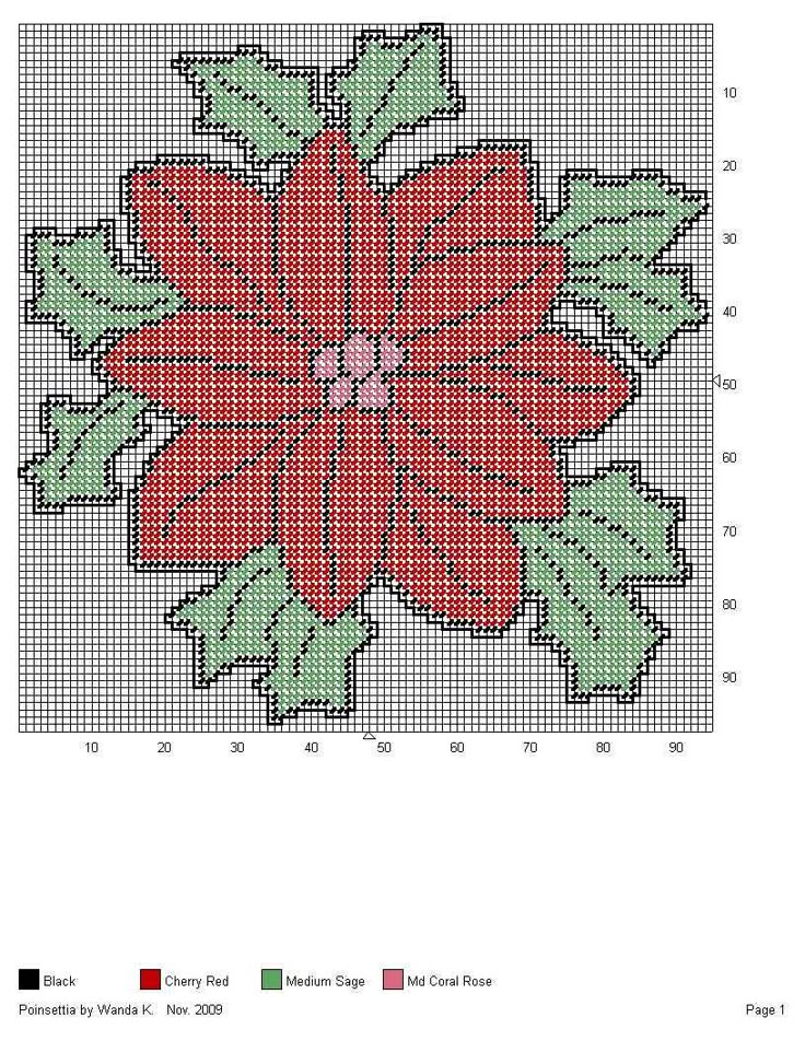 224 best cross stitch christmas images on pinterest cross stitching christmas ornaments