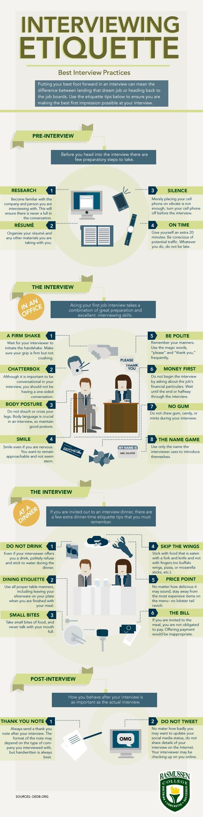 how to prepare for a first job interview