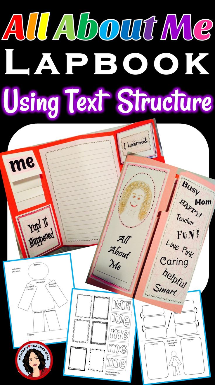 All about me essays