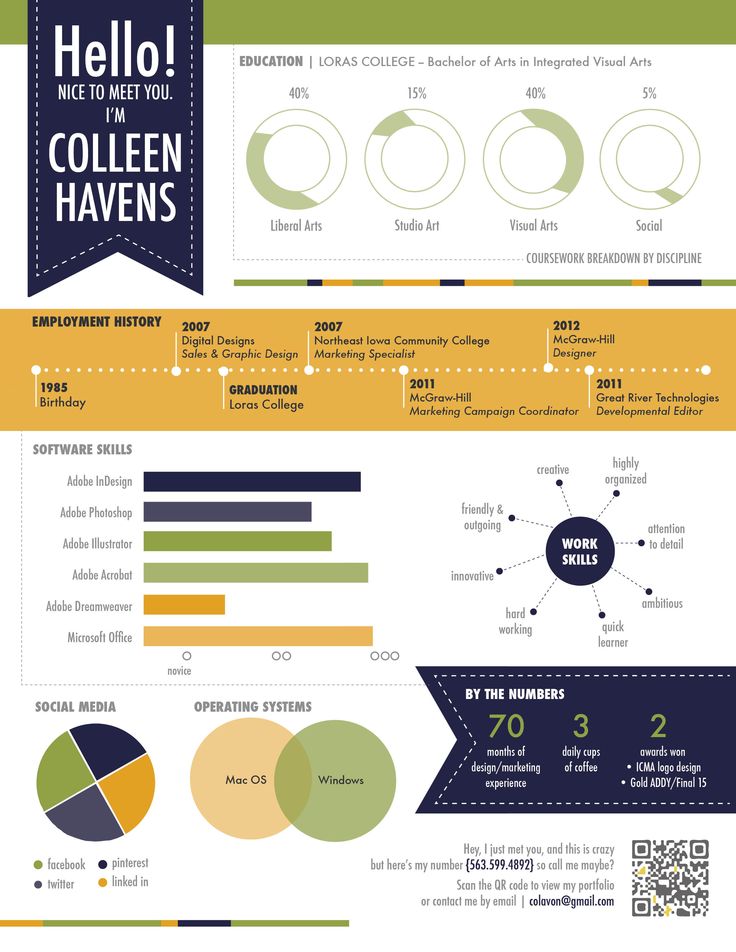 111 best Beautiful Resume EXAMPLES images on Pinterest Resume - resume now free 111 best Beautiful Resume EXAMPLES images on Pinterest Resume - resume now free