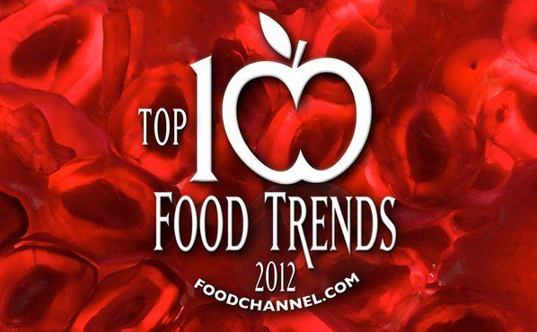 Food Network Channel International Culturewaves Conjunction Happening Futurists Together Released Forecast Channel Report Coming M Food Trends Food Network Channel Food