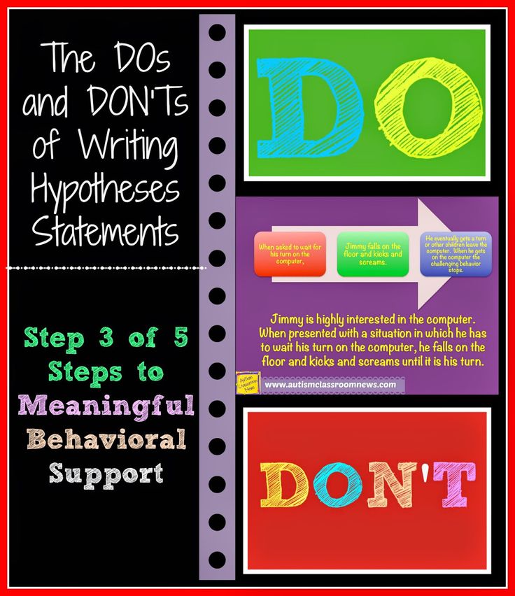 66 best Autism Behavior Support images on Pinterest Autism - functional behavior assessment 66 best Autism Behavior Support images on Pinterest Autism - functional behavior assessment