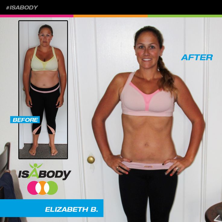 Weight loss doctor milton fl picture 8