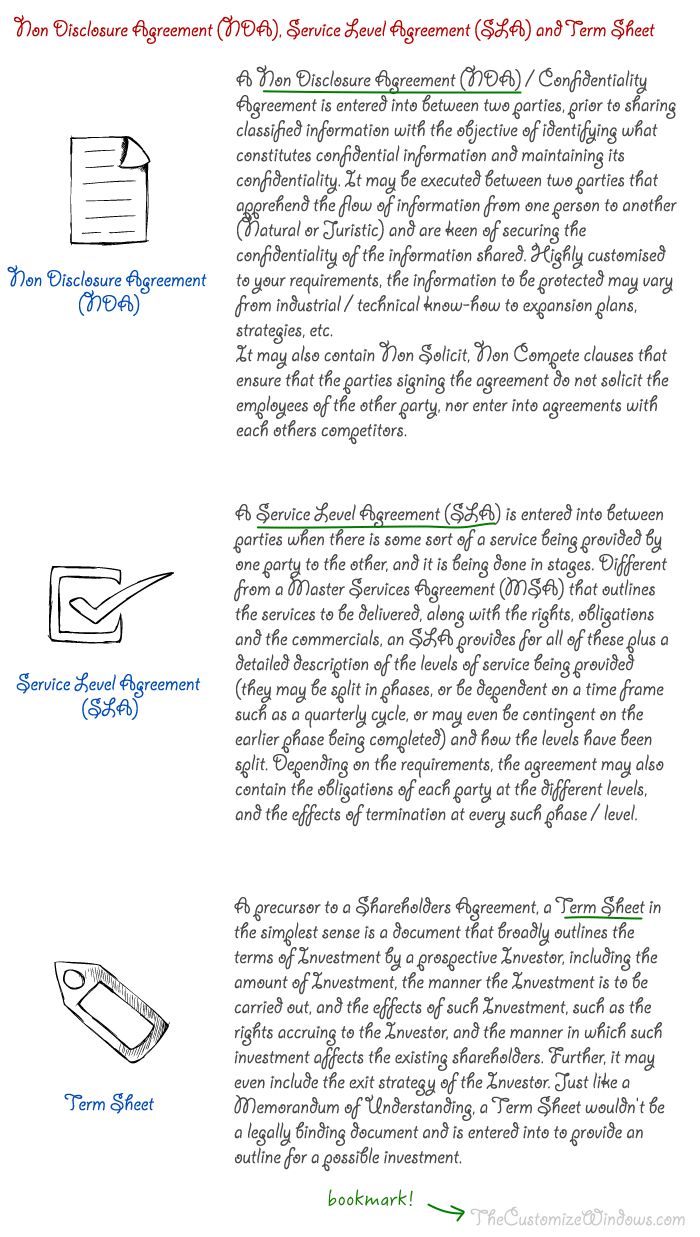 Best 25 Non Disclosure Agreement Ideas On Pinterest Shades Of Best 25 Non Disclosure Agreement Ideas On Pinterest Shades Of