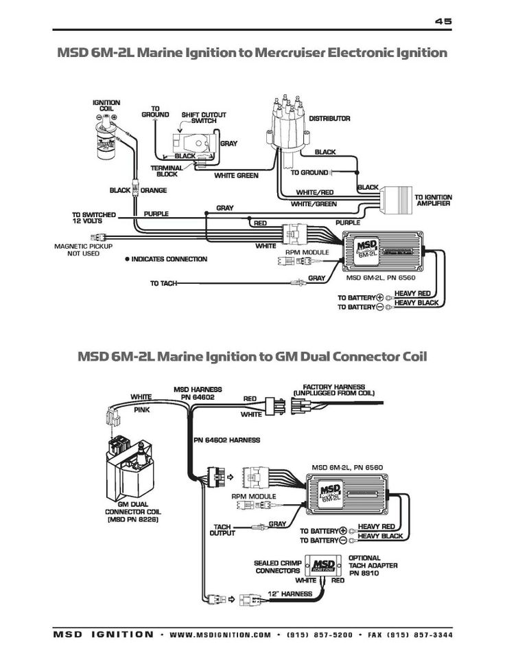 Pin by Dean Hardiman on Auto wiring (Simple to use diagrams) Diagram