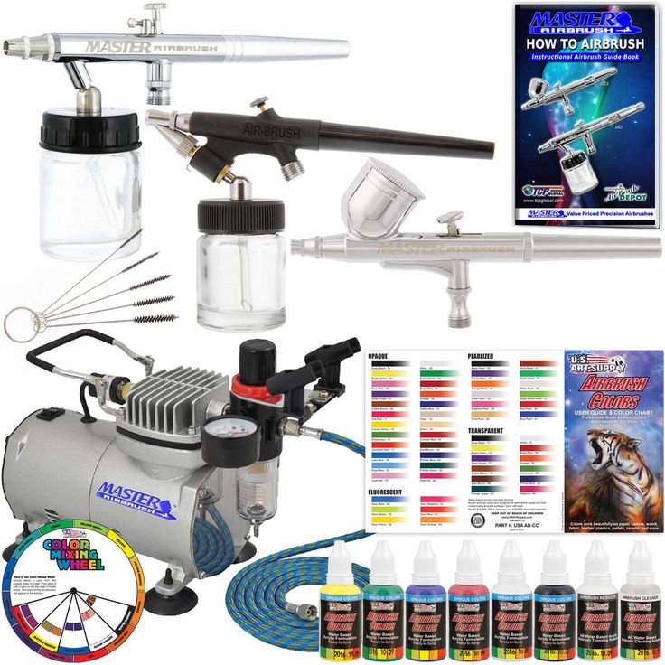 Air Compressor Oil Type Oil for Air Compressors You Need
