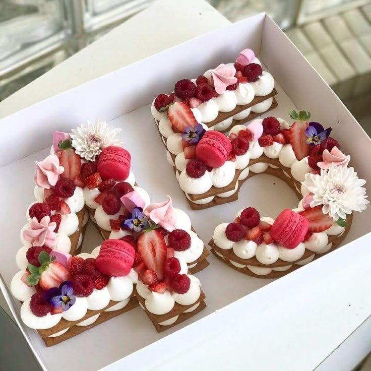 How To Make A Number Birthday Cake How To Make A Number Birthday Cake