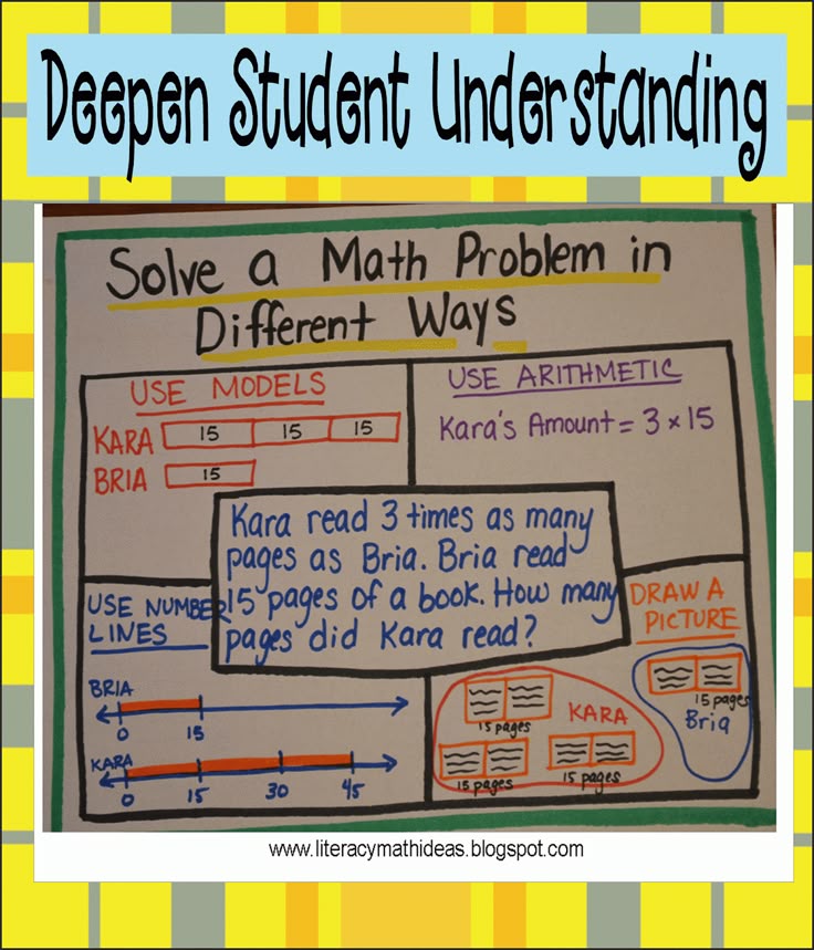 How to solve this math problem