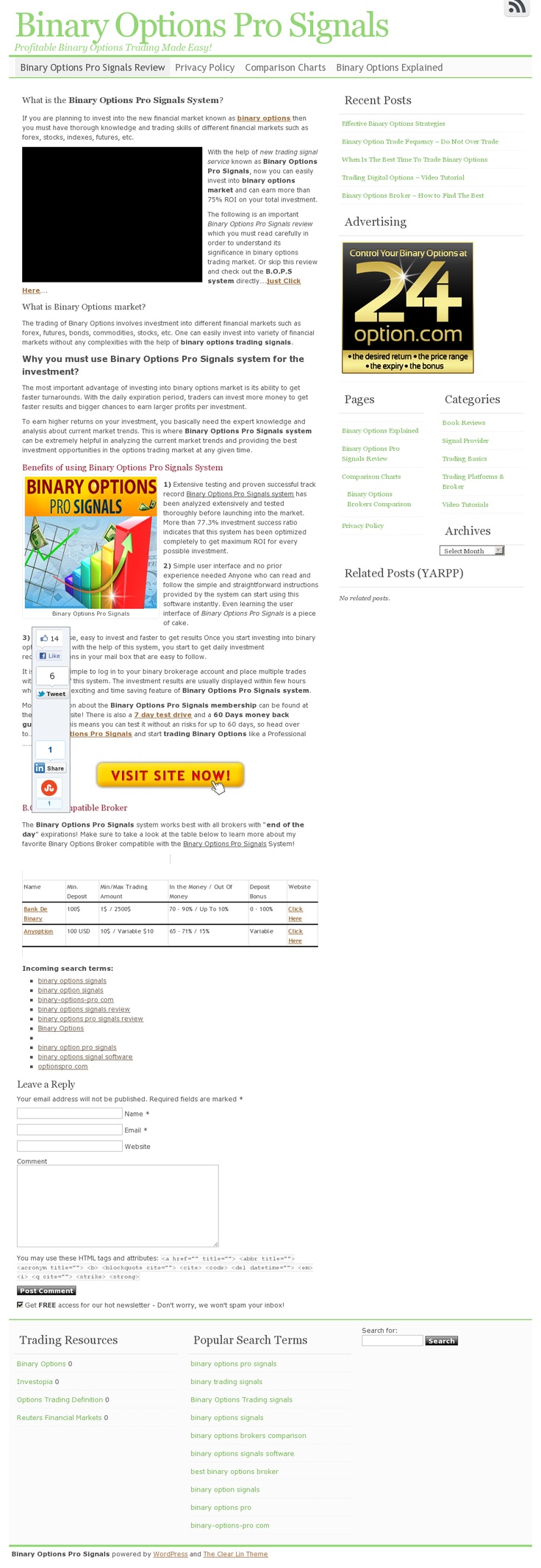 Best binary signal provider