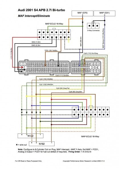 2001 mitsubishi eclipse radio wiring diagram diagram trailer 2001 Pontiac Grand AM Wiring Diagrams 2001 mitsubishi eclipse radio wiring diagram