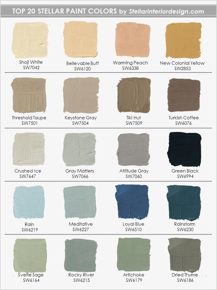 Most Popular Interior Paint Color 2018 48 Top Colors Stellar Design 1 - Top Wall Paint Colors For 2018 Most Popular Interior Paint Color 2018 48 Top Colors Stellar Design 1 - Top Wall Paint Colors For 2018